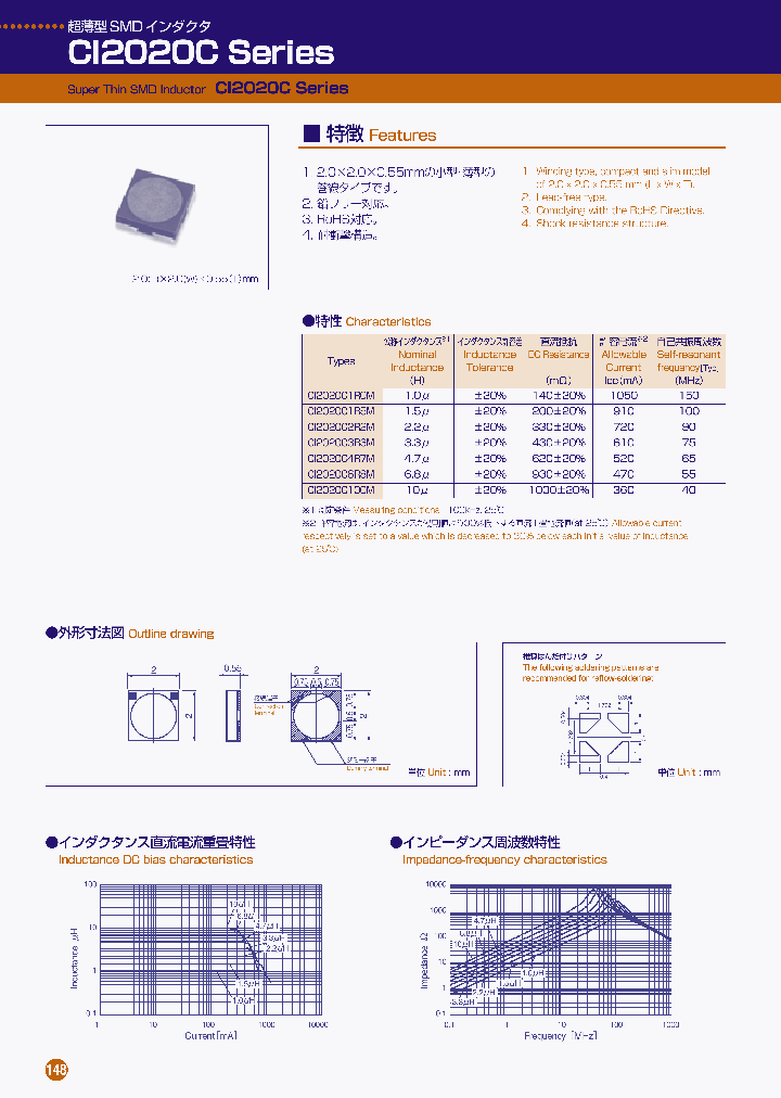 CI2020C_4624488.PDF Datasheet