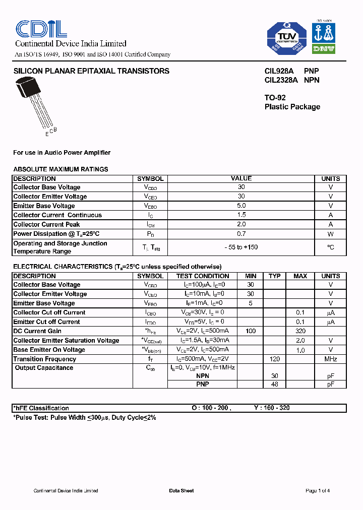 CIL928A_4234642.PDF Datasheet