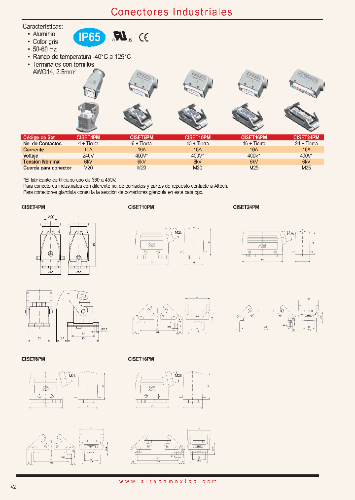 CISET16PM_4279192.PDF Datasheet