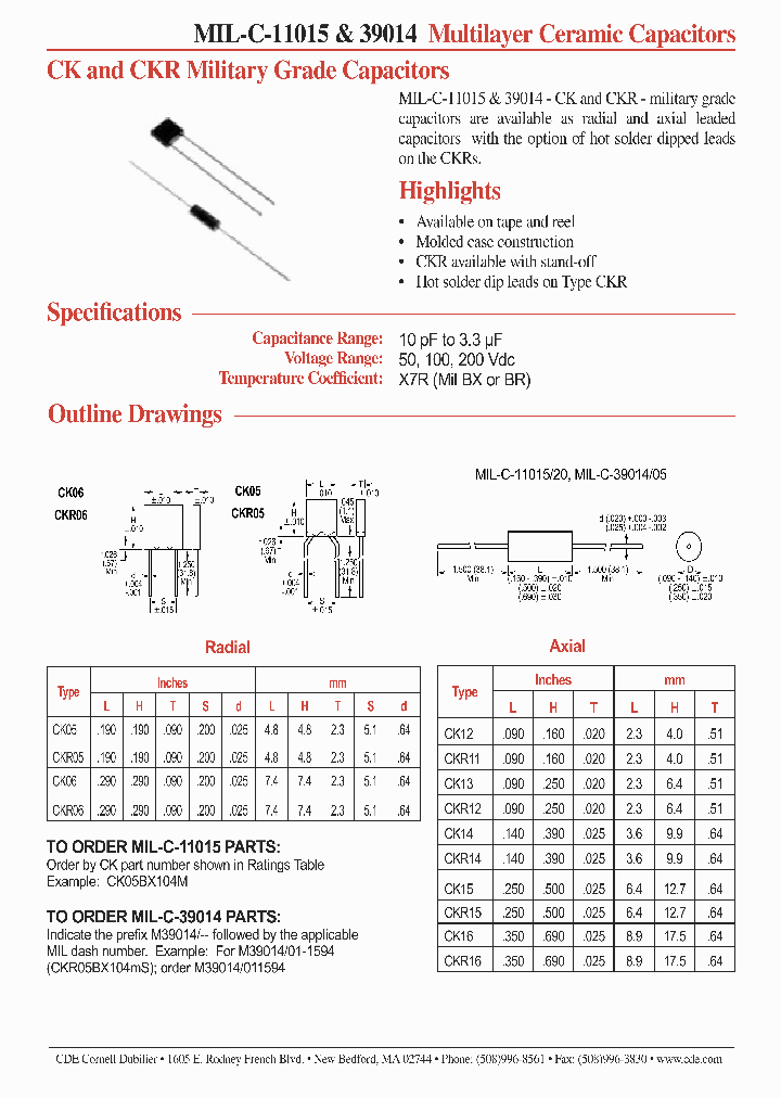 CK05BX330K_4204317.PDF Datasheet