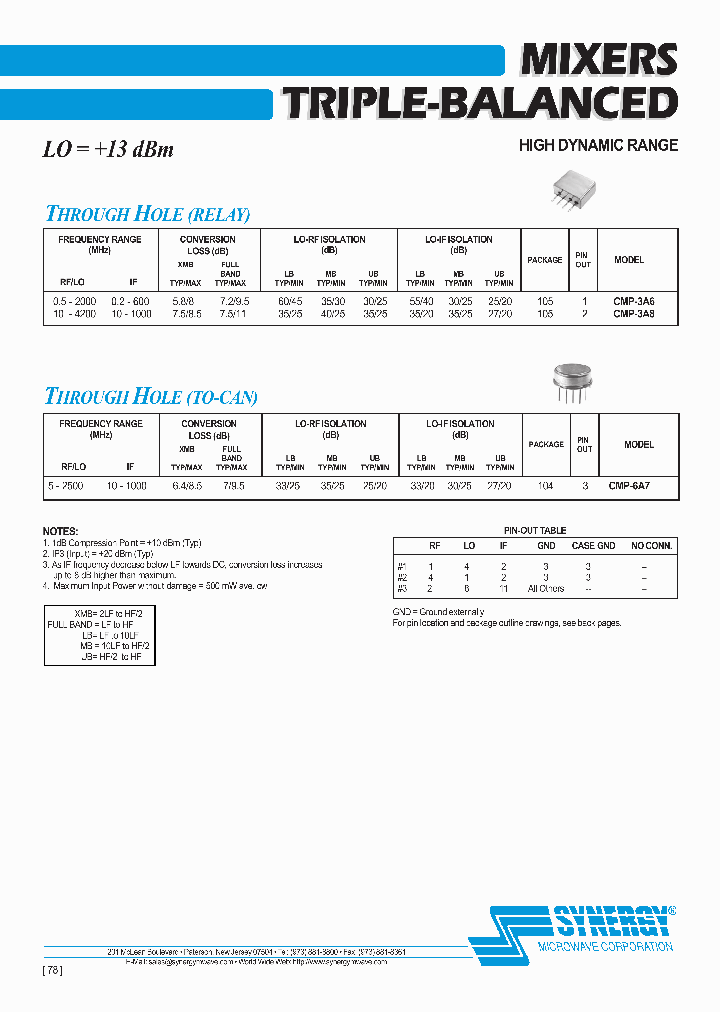 CMP-3A6_4277486.PDF Datasheet