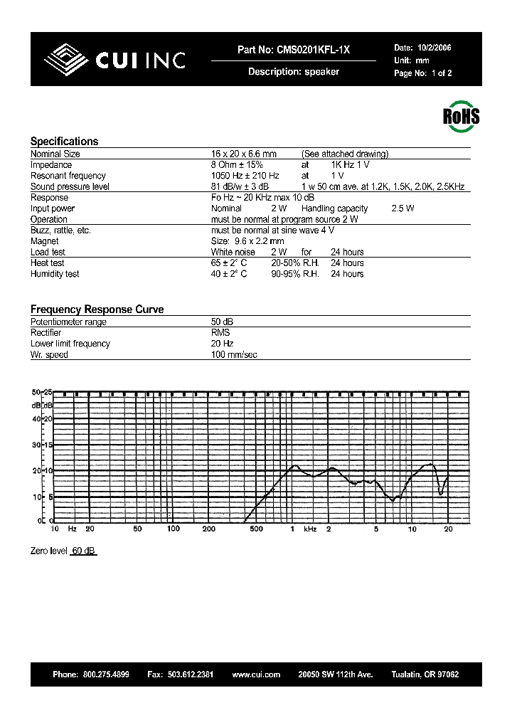 CMS0201KFL-1X_4202035.PDF Datasheet