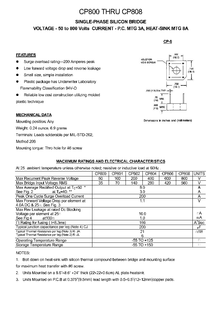 CP804_4671015.PDF Datasheet