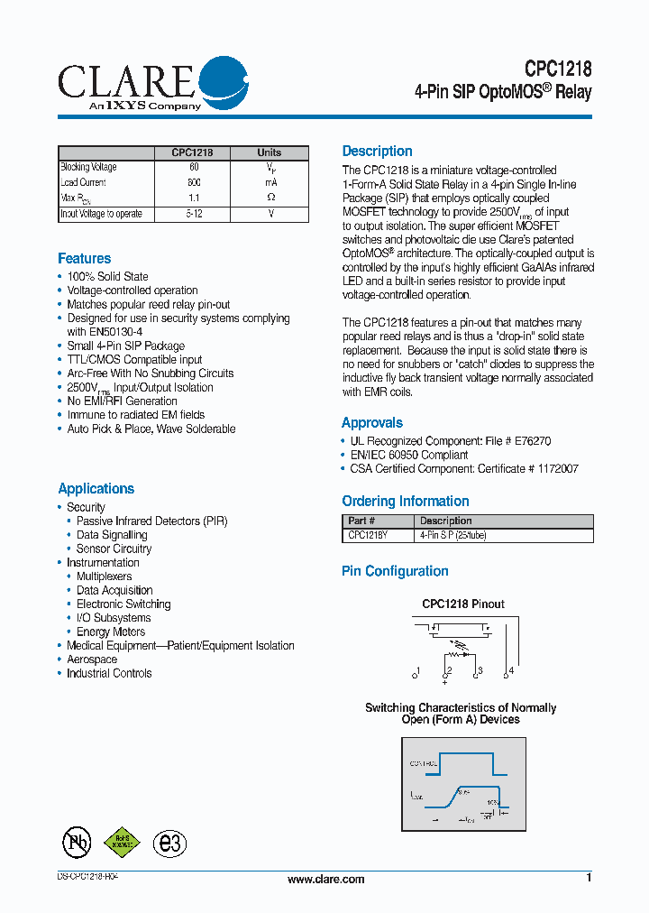 CPC1218_4822204.PDF Datasheet