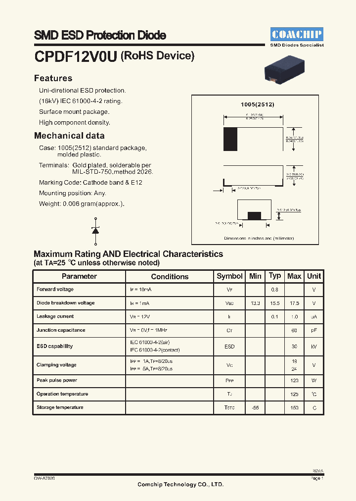 CPDF12V0U_4604497.PDF Datasheet