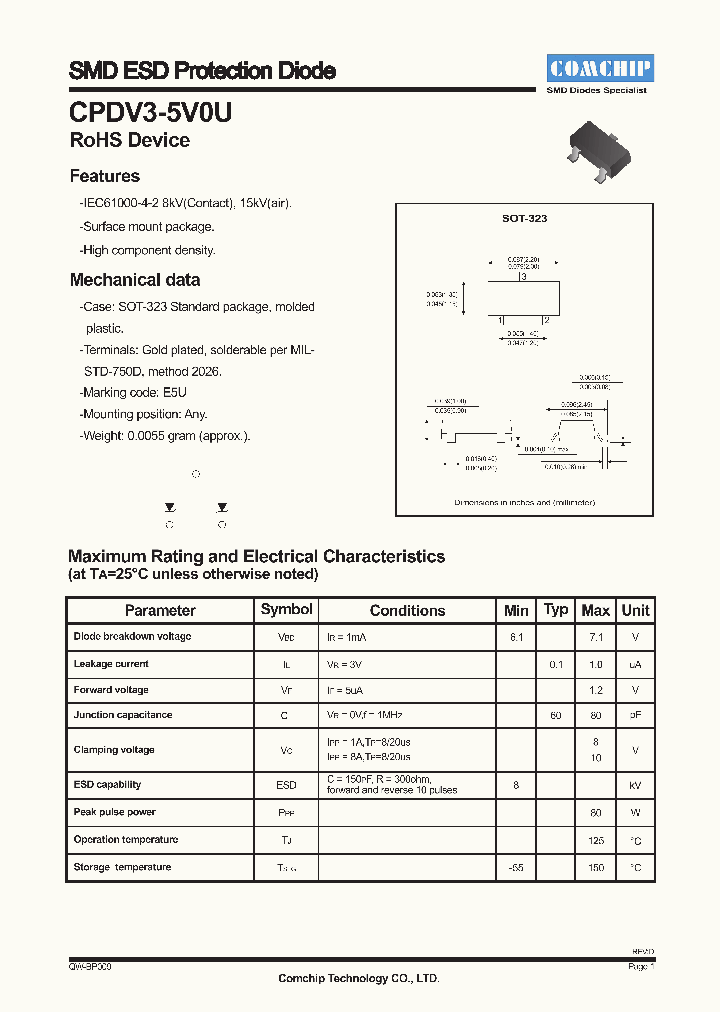 CPDV3-5V0U_4742066.PDF Datasheet
