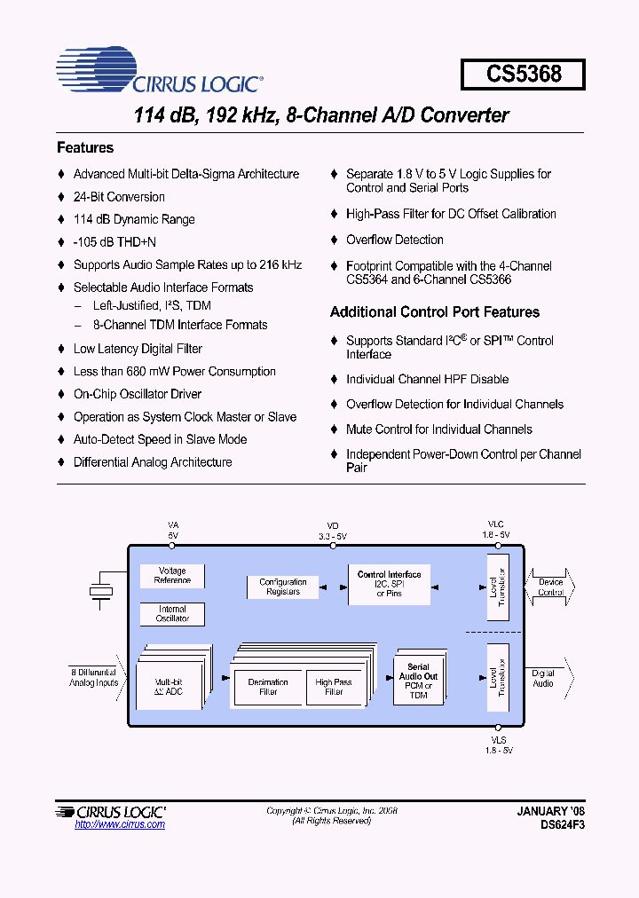 CS536808_4830417.PDF Datasheet