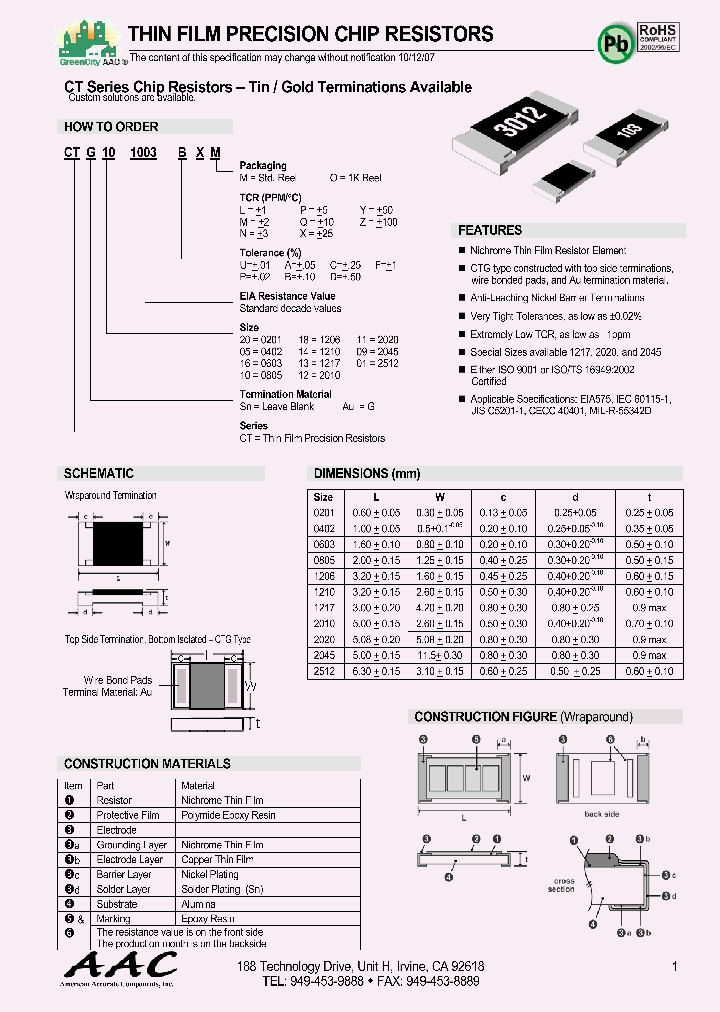 CT051003ALM_4522413.PDF Datasheet