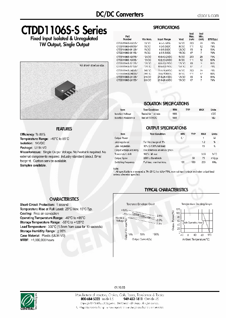 CTDD1106S-2415S-1_4660679.PDF Datasheet