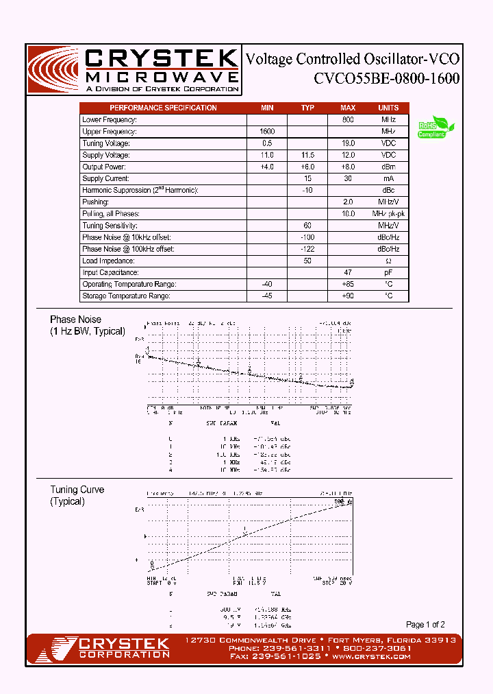 CVCO55BE-0800-1600_4172933.PDF Datasheet