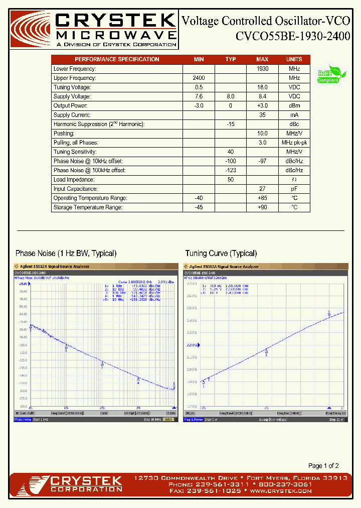 CVCO55BE-1930-2400_4362352.PDF Datasheet