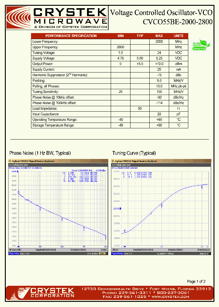 CVCO55BE-2000-2800_4280967.PDF Datasheet