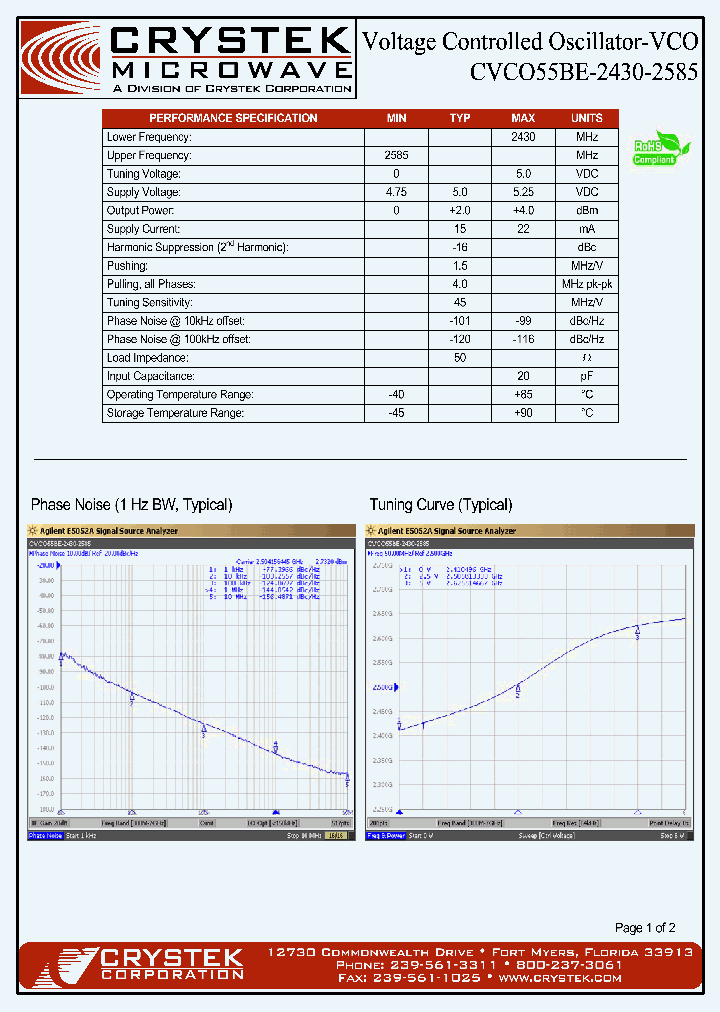 CVCO55BE-2430-2585_4879233.PDF Datasheet