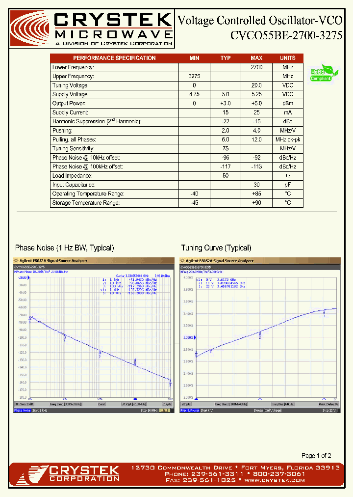 CVCO55BE-2700-3275_4166845.PDF Datasheet