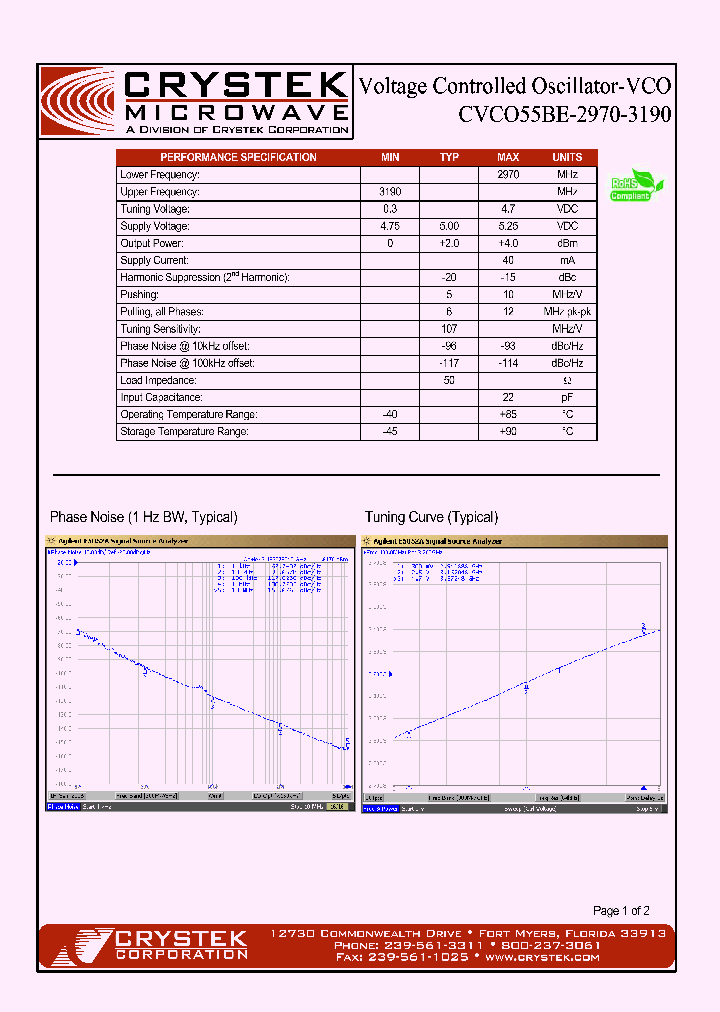 CVCO55BE-2970-3190_4266091.PDF Datasheet