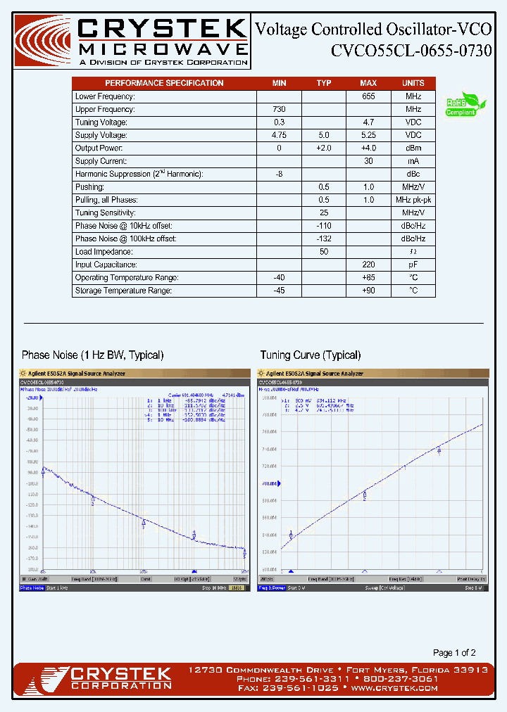 CVCO55CL-0655-0730_4186209.PDF Datasheet