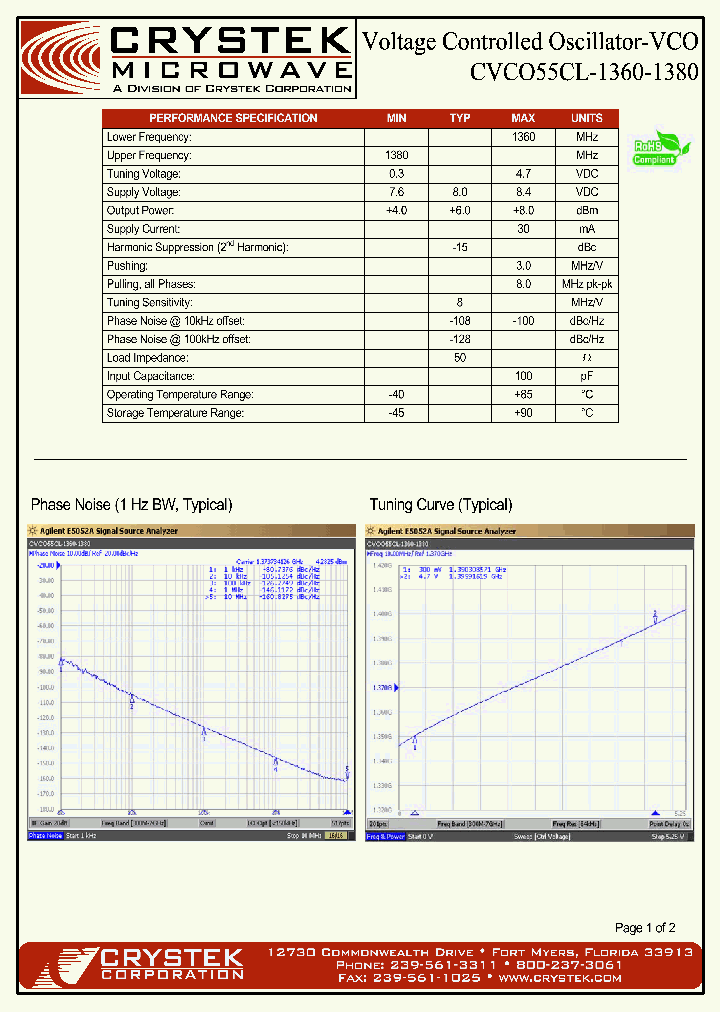 CVCO55CL-1360-1380_4750278.PDF Datasheet