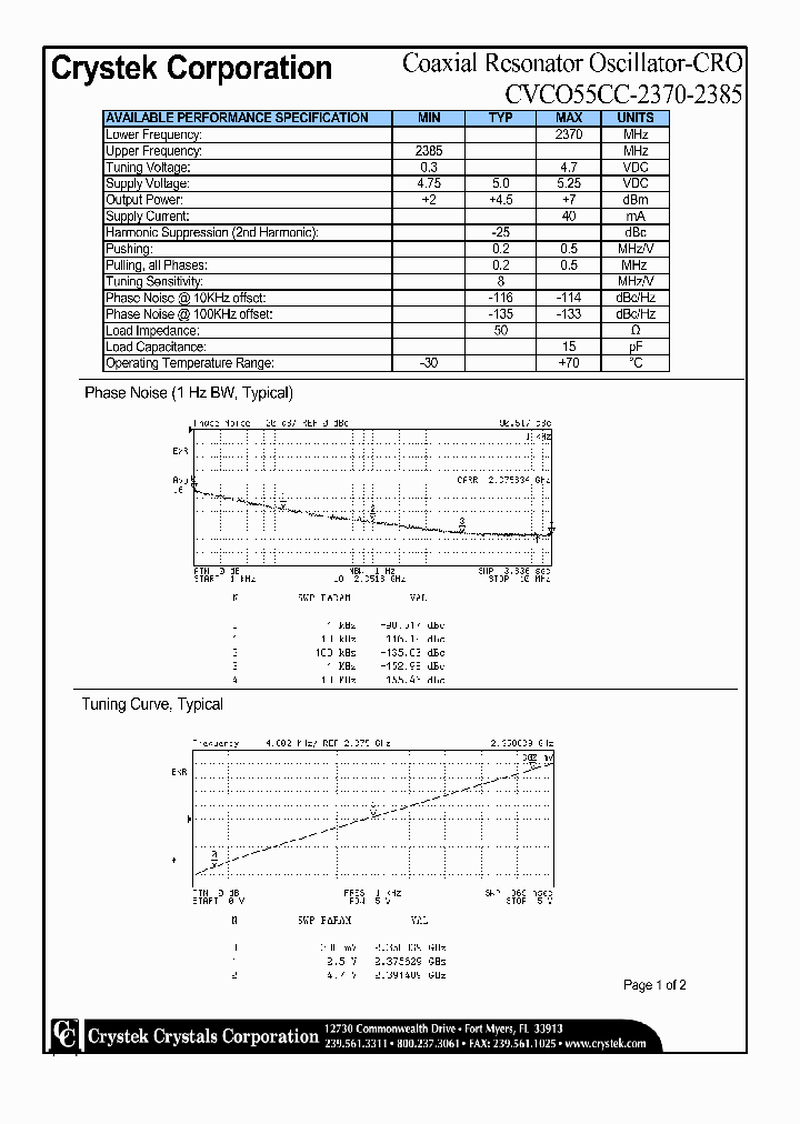 CVO55CC-2370-2385_4176520.PDF Datasheet