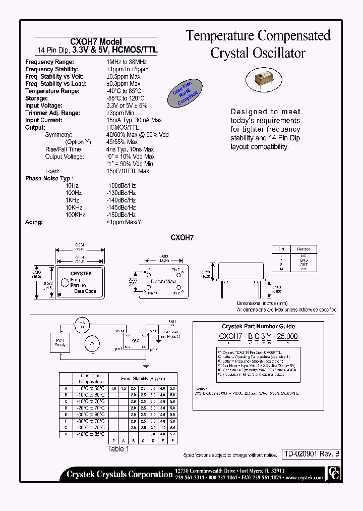 CXOH7-AF3-25000_4168625.PDF Datasheet