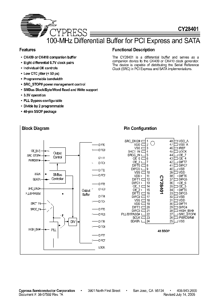 CY28401OC_4639074.PDF Datasheet