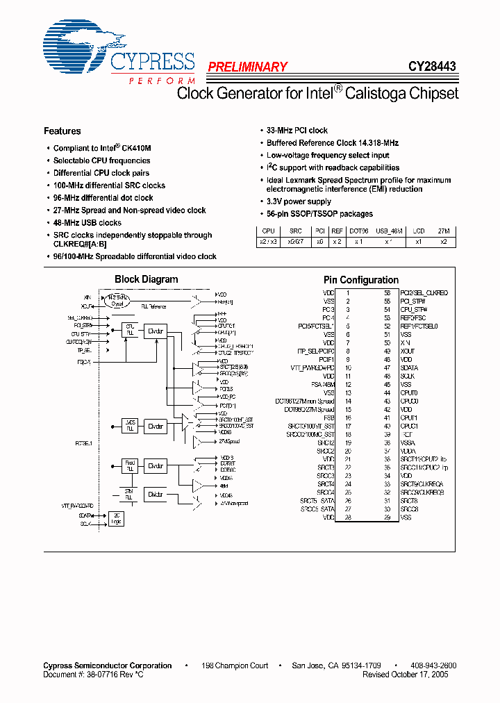 CY28443_4353660.PDF Datasheet