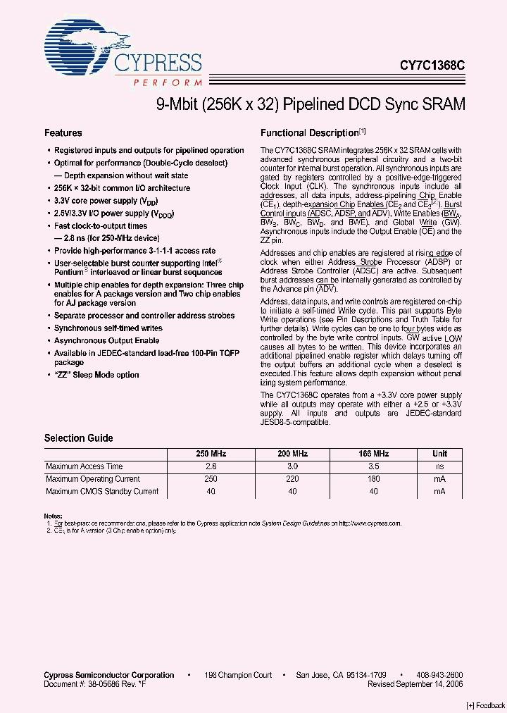 CY7C1368C-166AJXC_4189587.PDF Datasheet