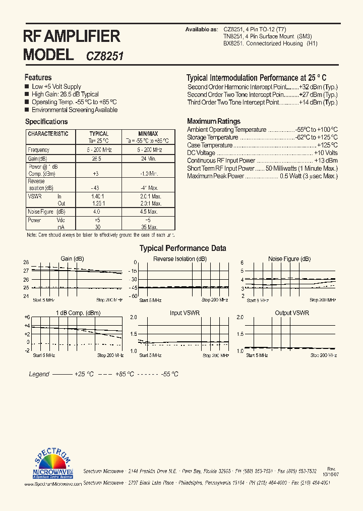 CZ8251_4570491.PDF Datasheet