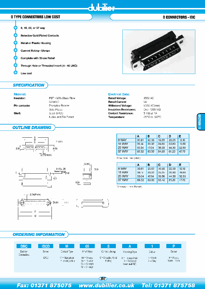 DBCIDCDF09SA1_4574980.PDF Datasheet