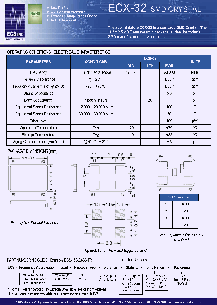 ECS-160-20-33-A-D-L-TR_4467487.PDF Datasheet