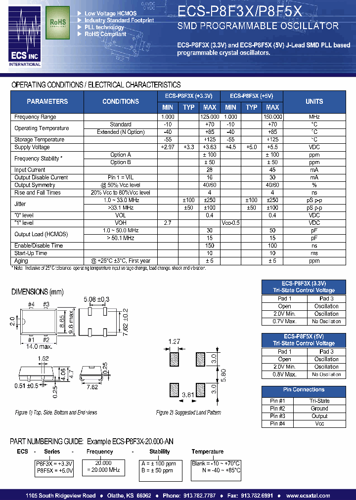 ECS-P8F3X_4825361.PDF Datasheet