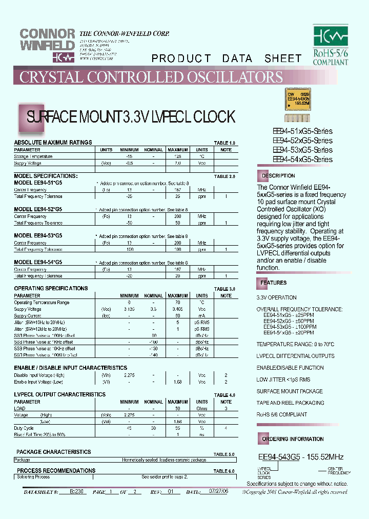 EE94-513G5-15552_4334056.PDF Datasheet