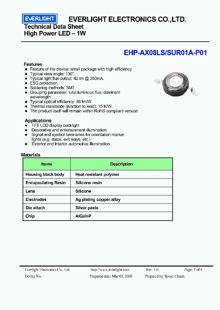 EHP-AX08LS-SUR01A-P01_4187617.PDF Datasheet