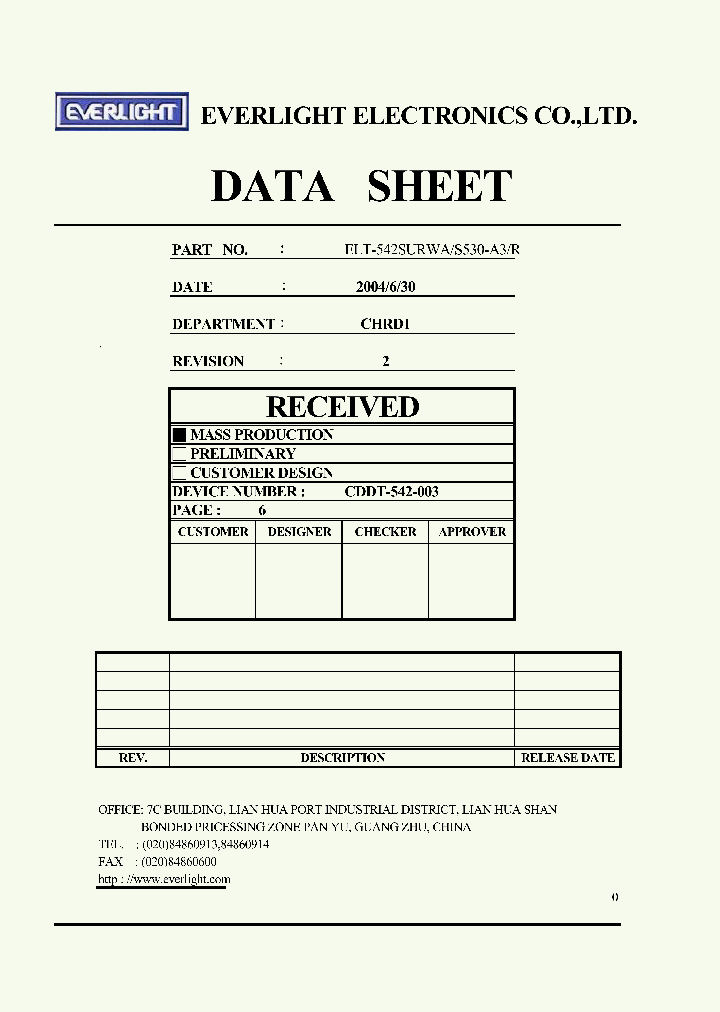 ELT-542SURWA_4451935.PDF Datasheet