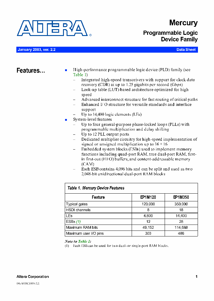 EP1M350_4800419.PDF Datasheet