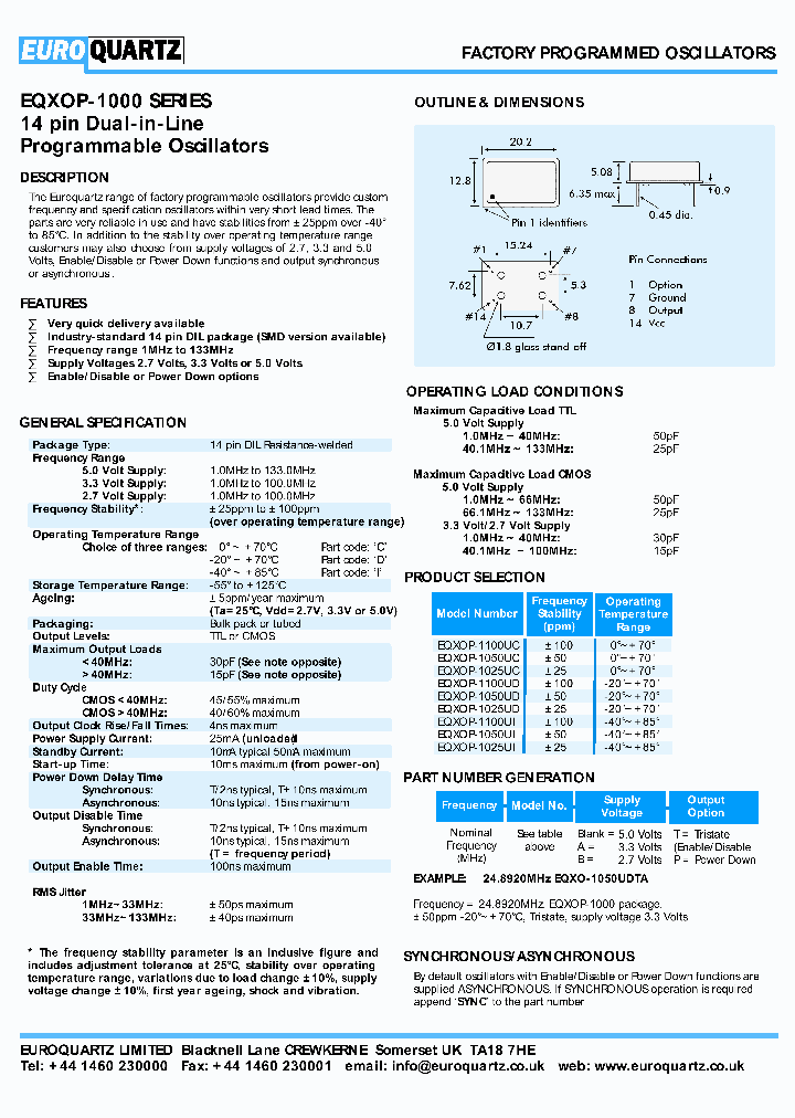 EQXOP-1050UC_4276699.PDF Datasheet