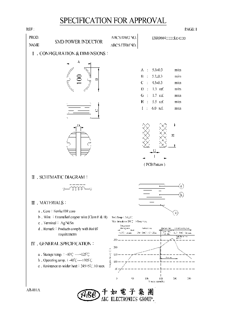 ESR0604220ML_4521708.PDF Datasheet