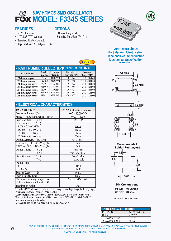 F3345_4387647.PDF Datasheet