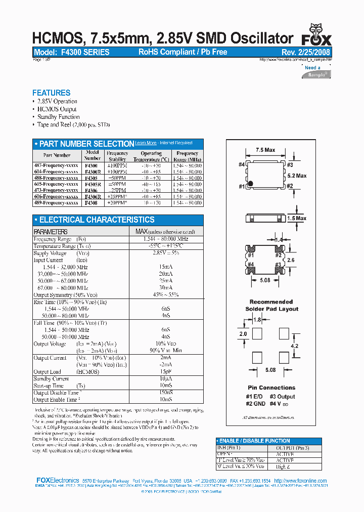 F4306R_4685972.PDF Datasheet