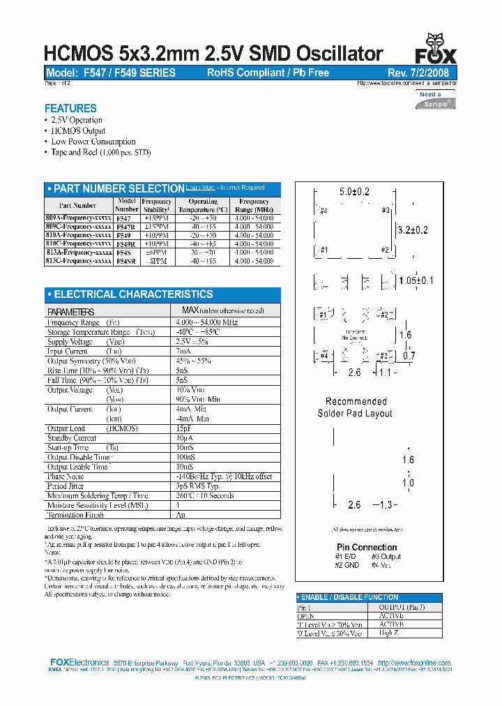 F547_4304319.PDF Datasheet