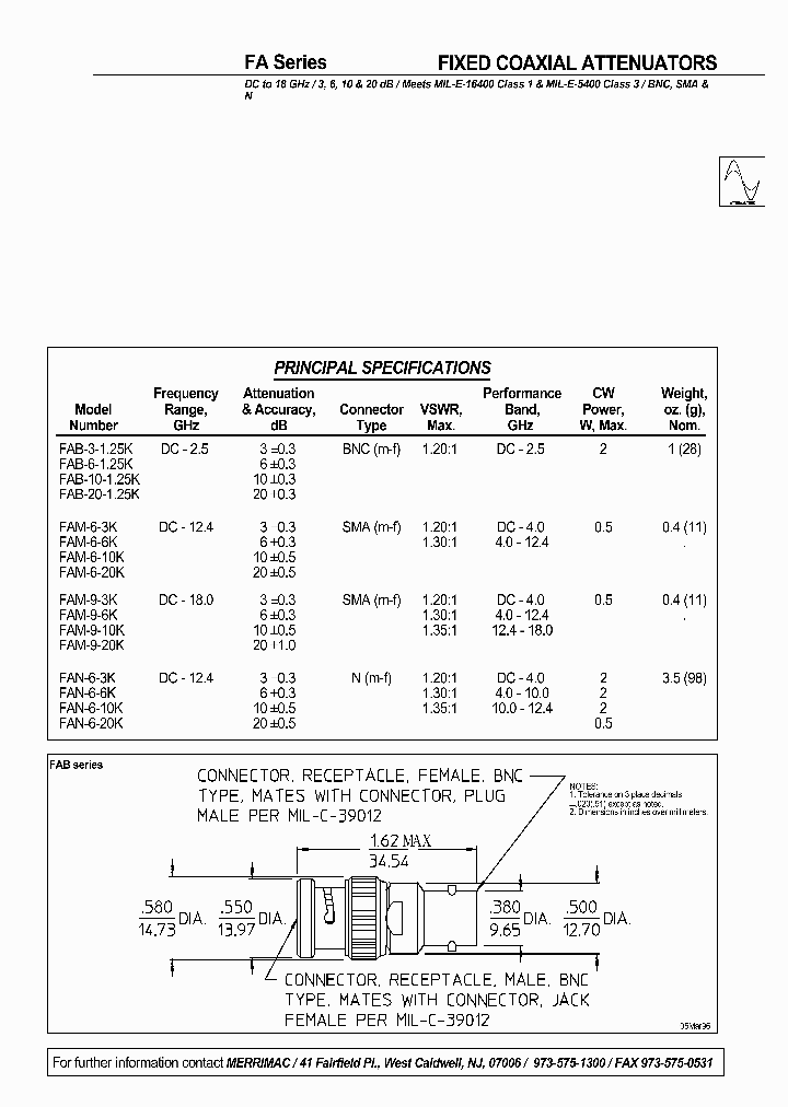 FAB-3-125K_4628454.PDF Datasheet