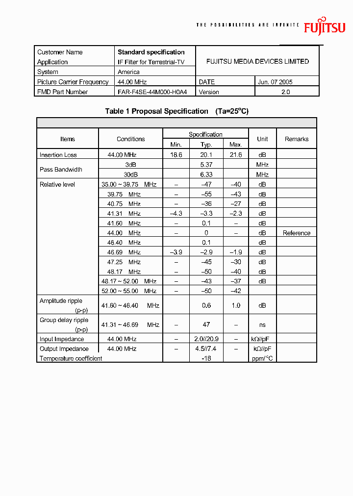 FAR-F4SE-44M000-H0A4_4799279.PDF Datasheet