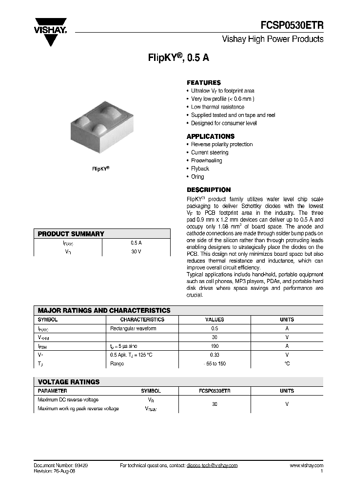 FCSP0530ETR_4318516.PDF Datasheet