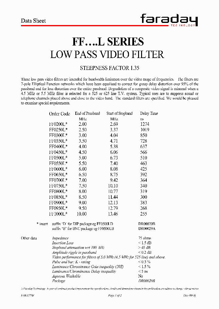 FF0300L_4460259.PDF Datasheet