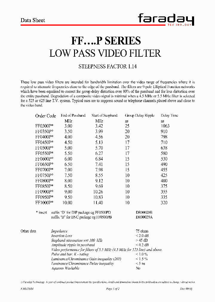 FF0500P_4416372.PDF Datasheet