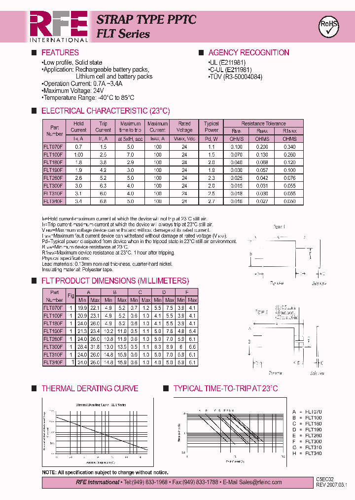 FLT260F_4560737.PDF Datasheet