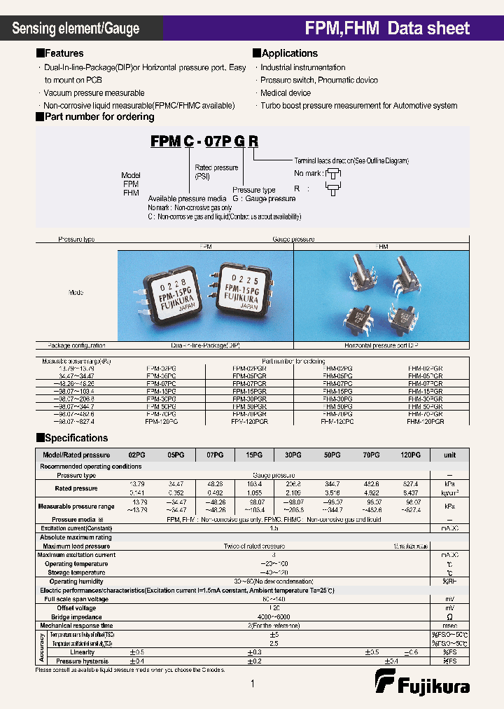 FPMC-07PGR_4165750.PDF Datasheet