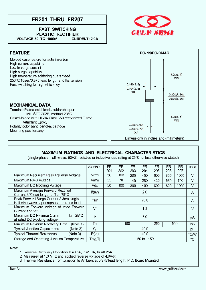 FR201_4618974.PDF Datasheet