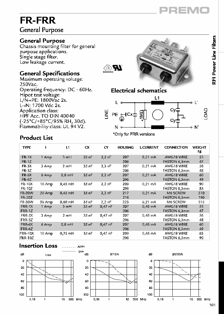 FRFRR_4455245.PDF Datasheet