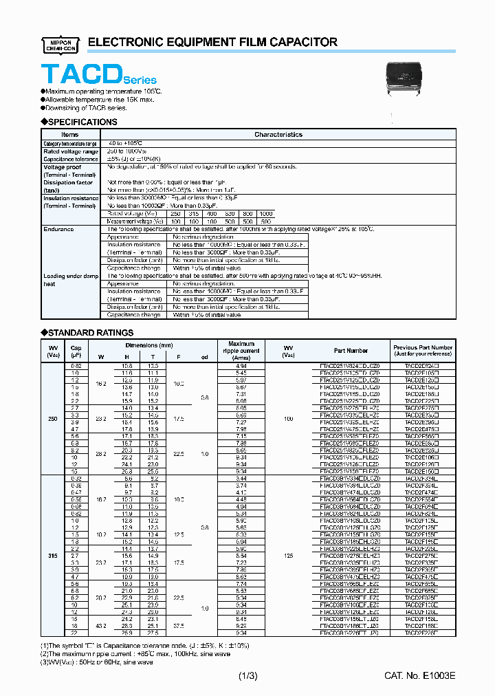 FTACD251V824SDLCZ0_4493881.PDF Datasheet