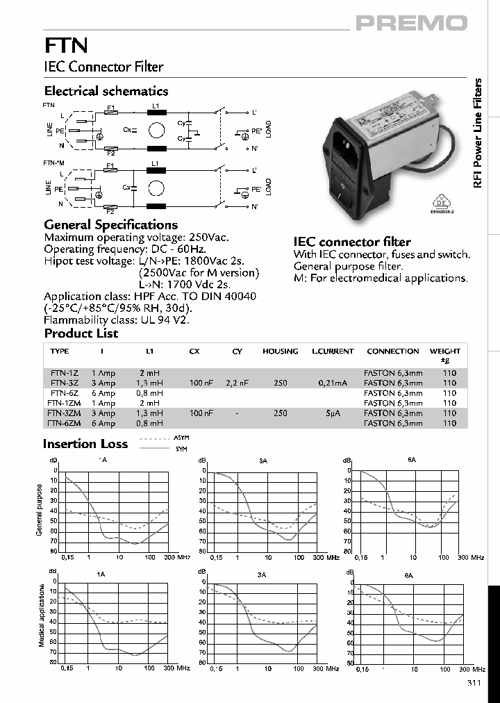 FTN_4455253.PDF Datasheet